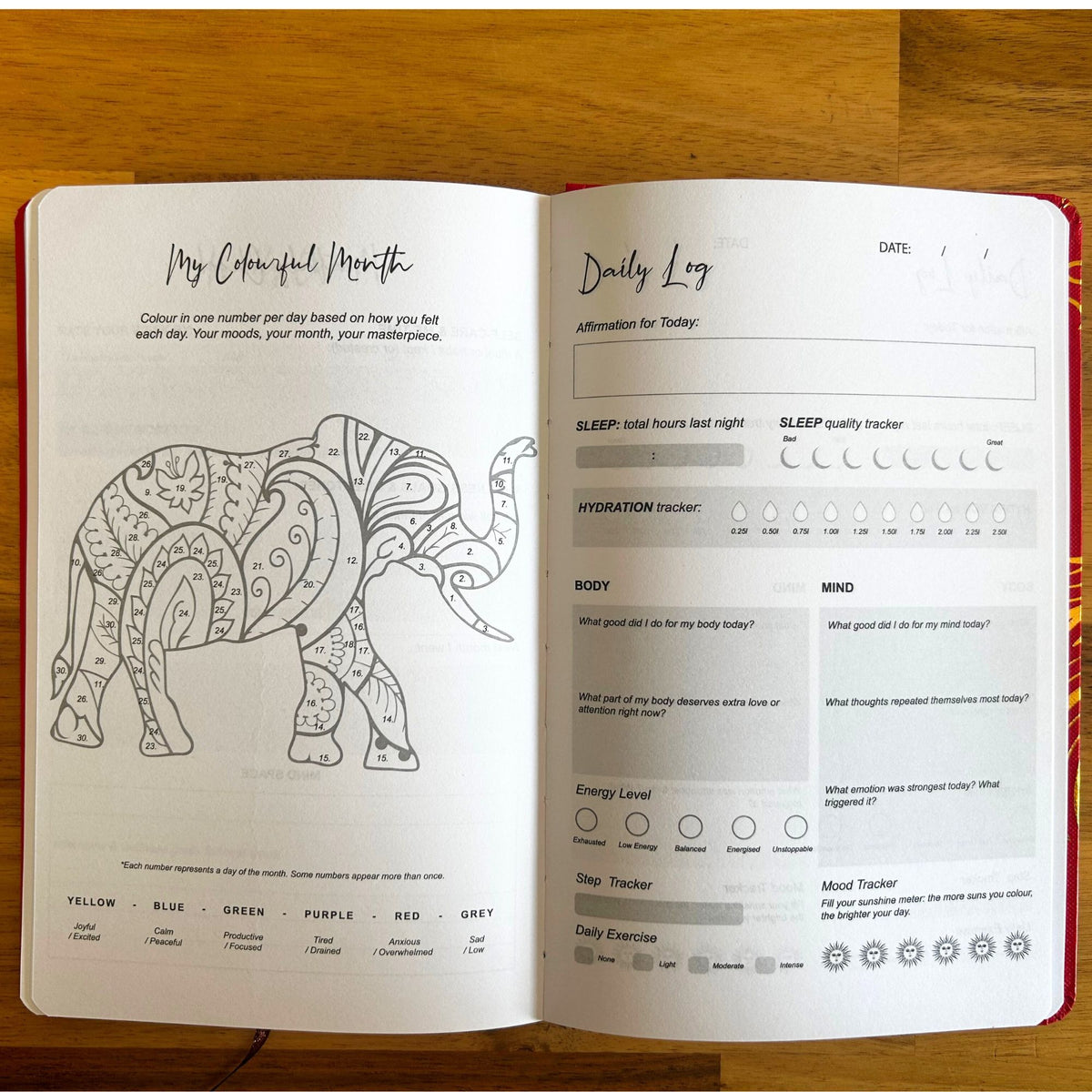 Midnight Blue Zodiac | Guided Wellness Journal