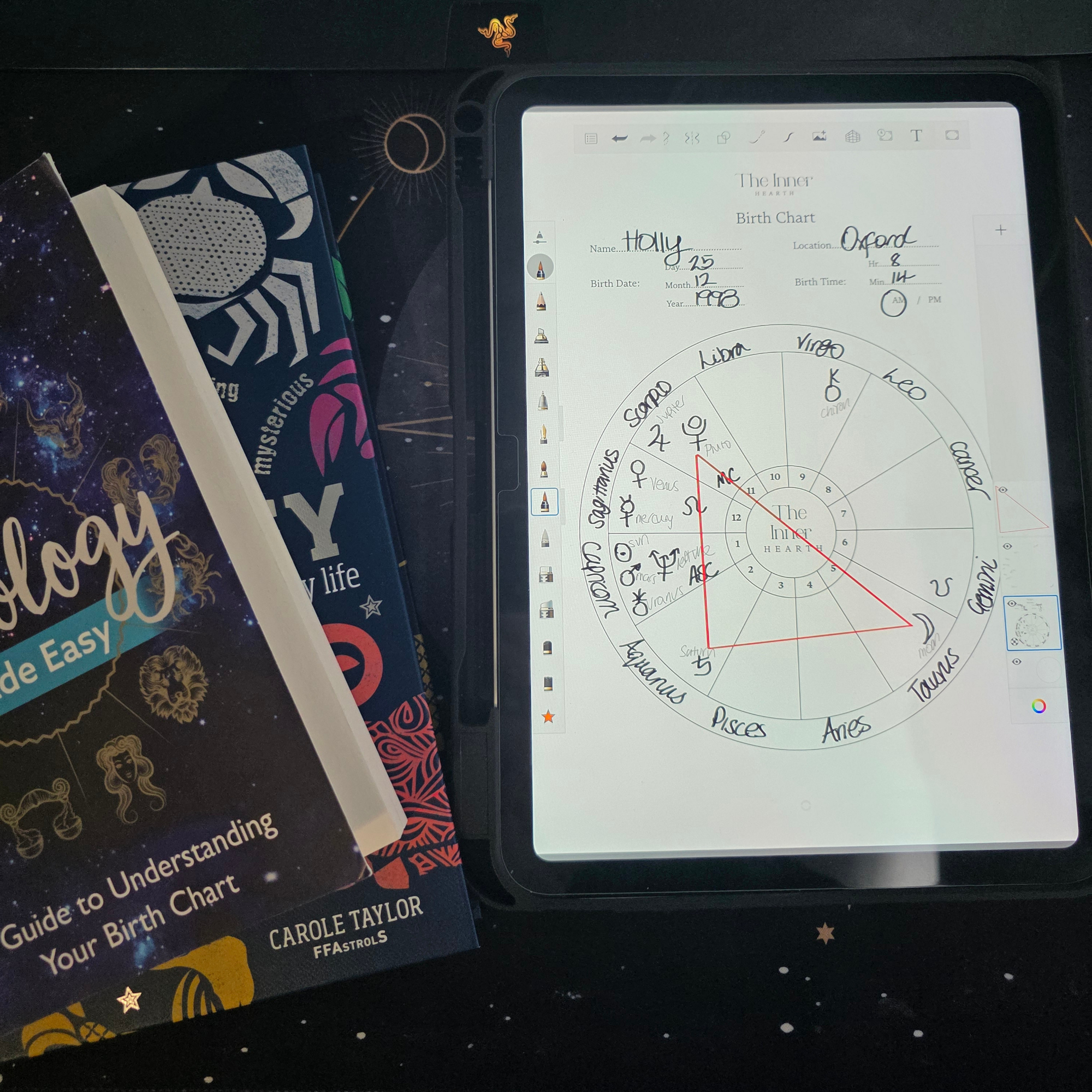 Is a Birth Chart Reading Worth It? Here’s What You Actually Get