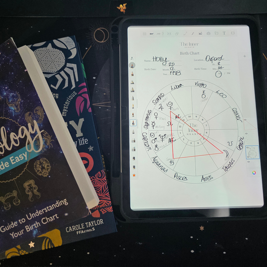 Is a Birth Chart Reading Worth It? Here’s What You Actually Get