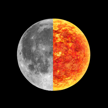 Sun, Moon and Rising Signs: A Beginner’s Guide to Astrology