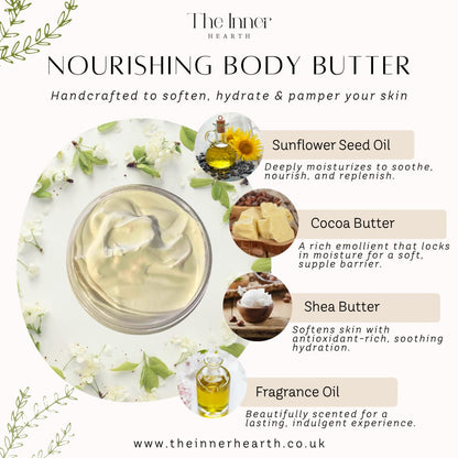 Body butter ingredient graphic showing sunflower oil, cocoa butter, shea butter and fragrance oil with benefits
