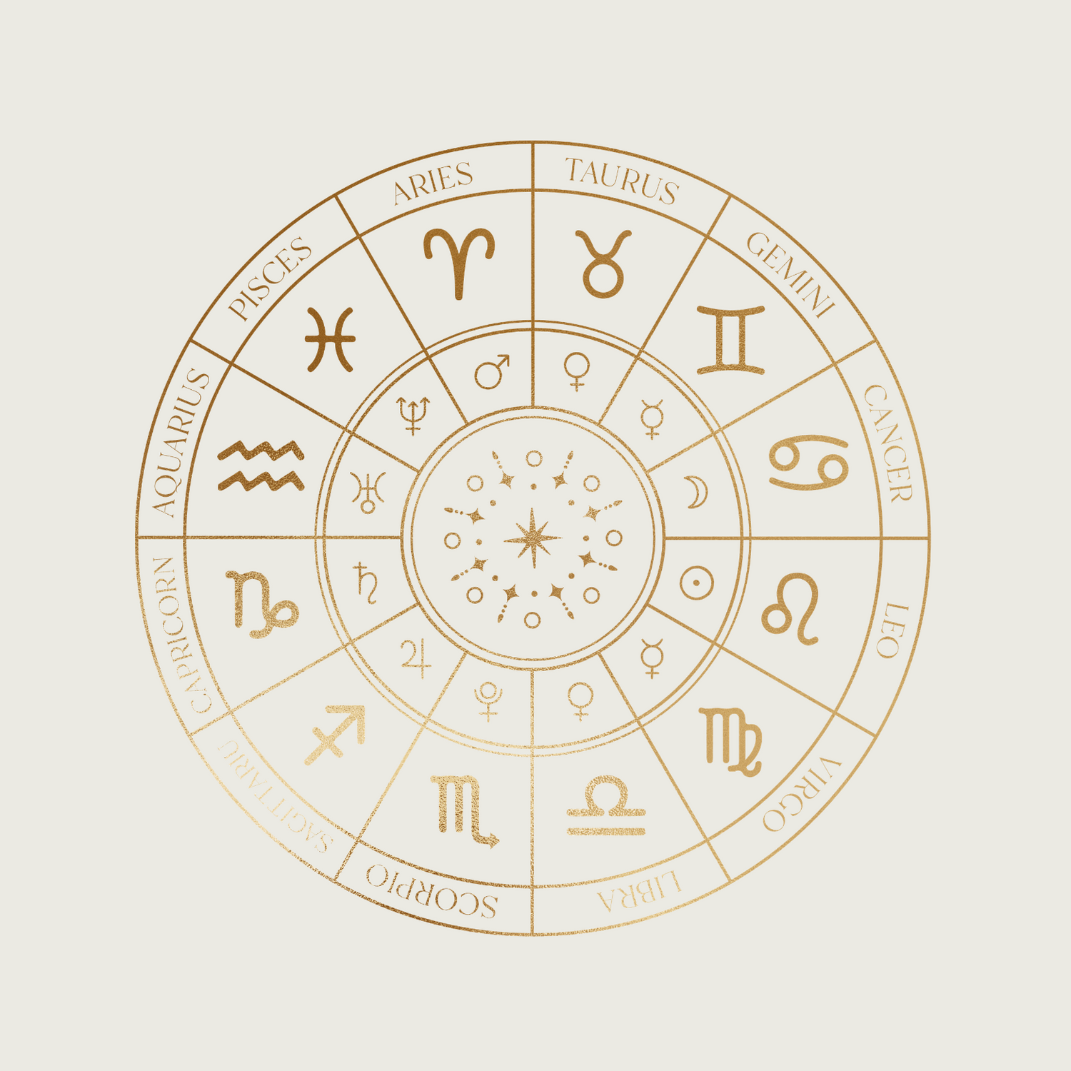 A circular zodiac wheel design in warm gold on a light beige background, showing astrological signs and symbols arranged in a wheel pattern.